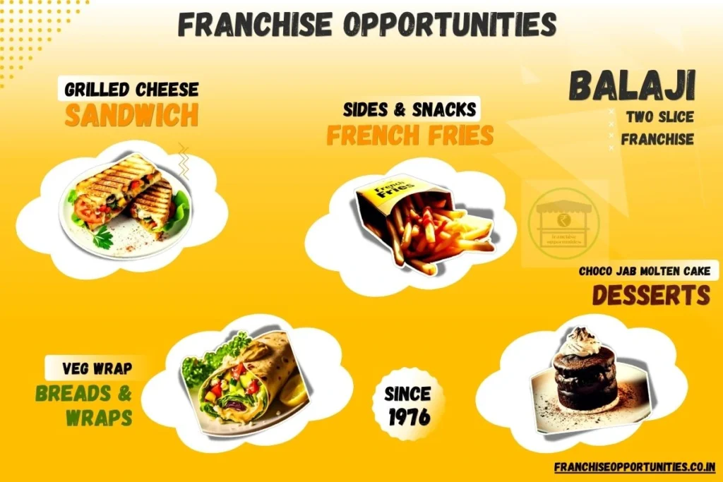 Two Slices franchise outlet with branding, seating area, and customers enjoying sandwiches