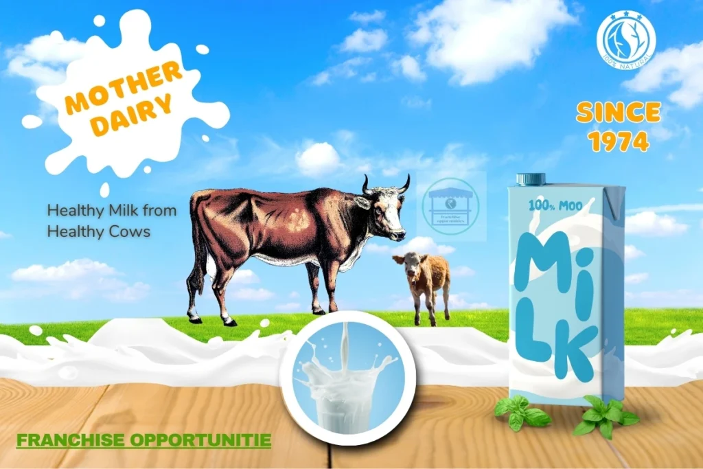 Mother Dairy franchise outlet with branded signage, displaying Mother Dairy milk franchise, ice cream, and other dairy products.