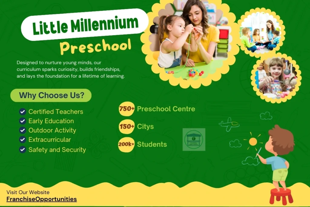 Kids engaged in creative learning at a Little Millennium preschool.