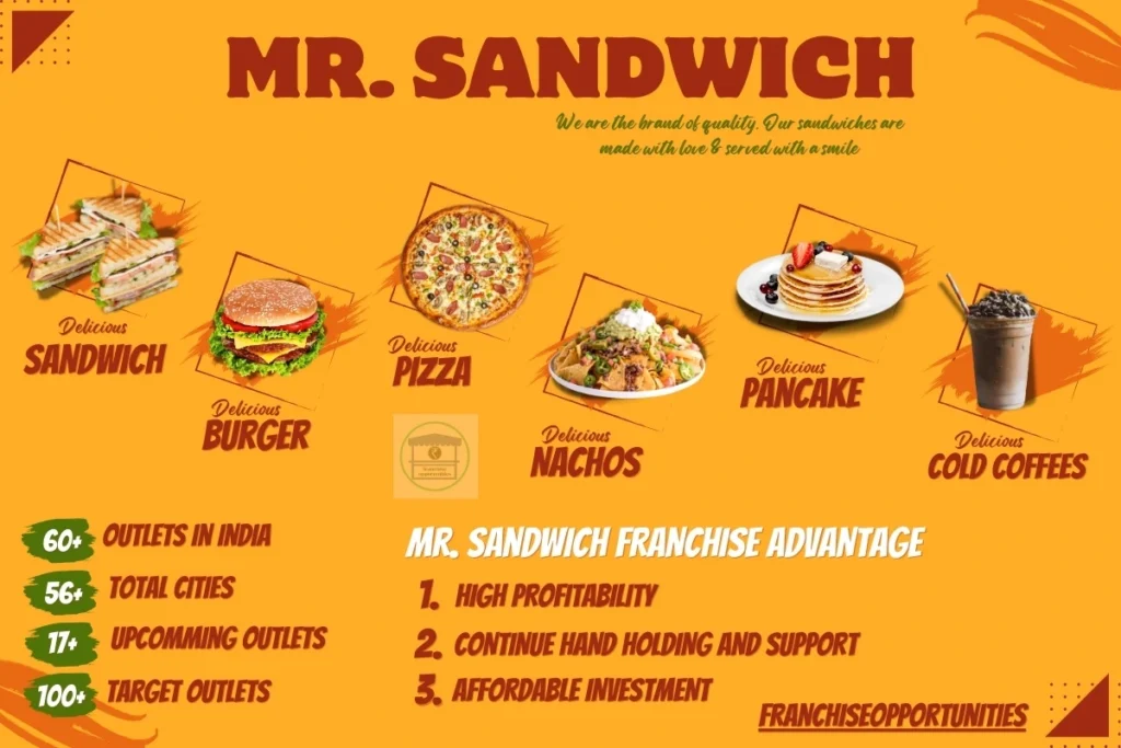 A Mr. Sandwich outlet featuring a variety of delicious sandwiches.