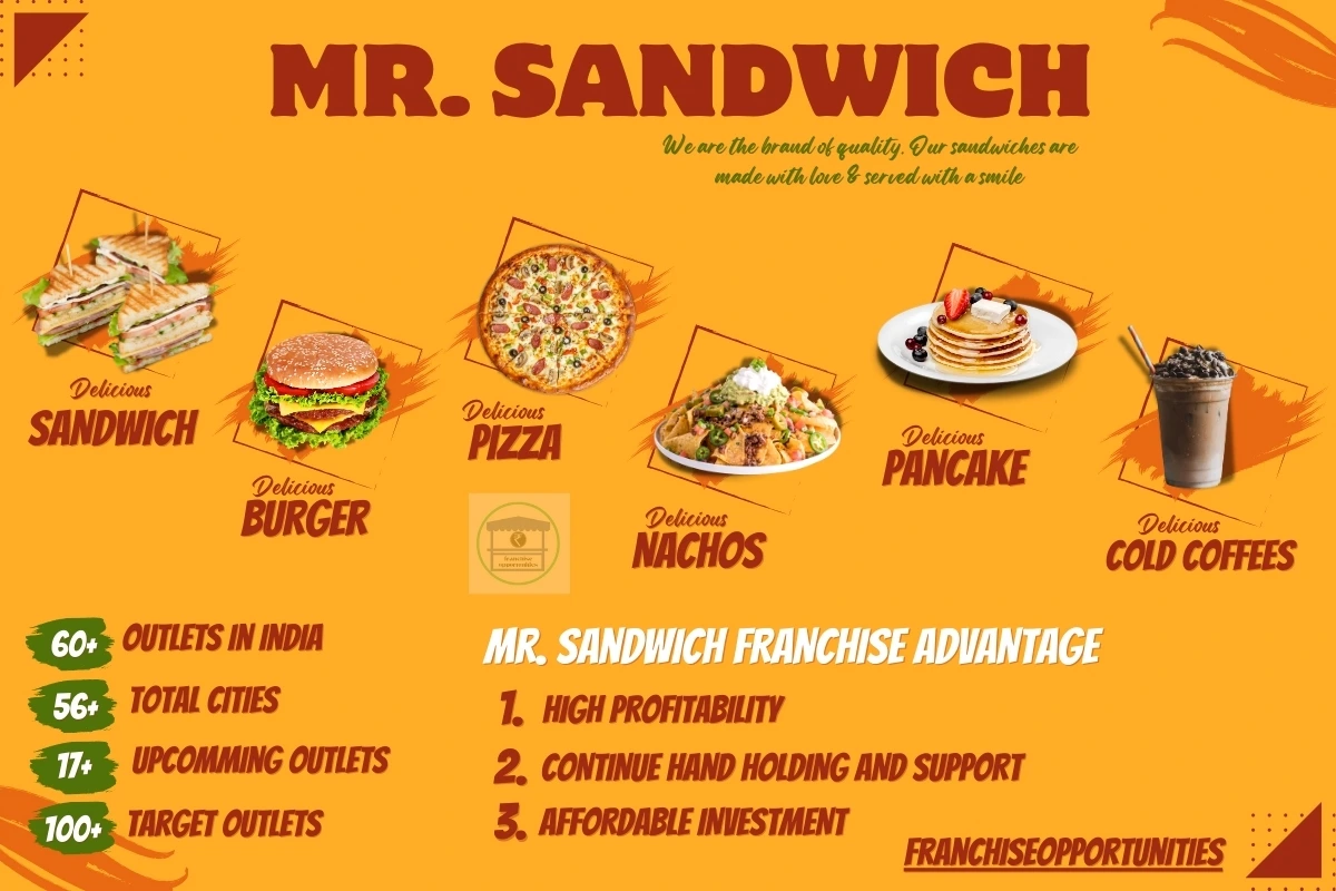 A Mr. Sandwich outlet featuring a variety of delicious sandwiches.