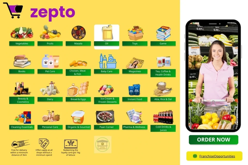 A Zepto delivery van on the road delivering groceries to customers.