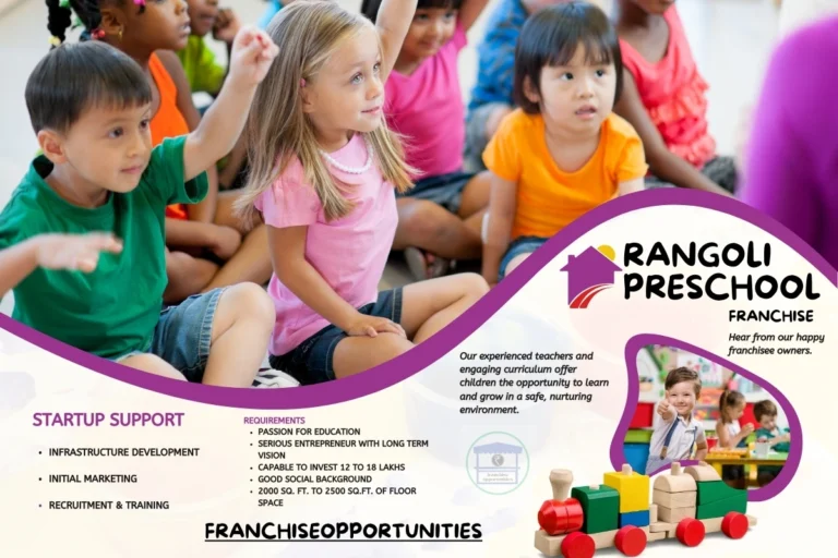 Rangoli School franchise with a well-branded setup, providing preschool education and learning programs.