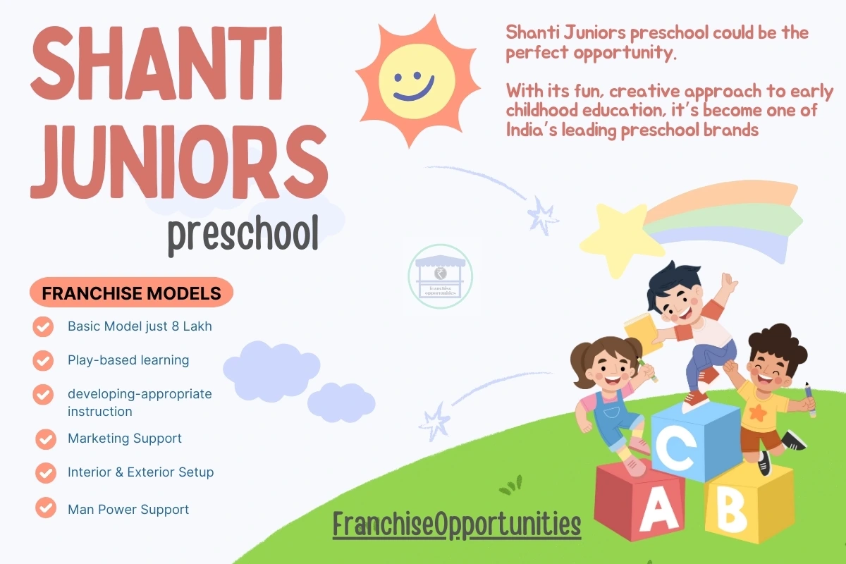Shanti Juniors franchise offering early childhood education with a fun and creative learning environment.