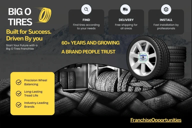 A Big O Tires store with auto repair services and branded signage