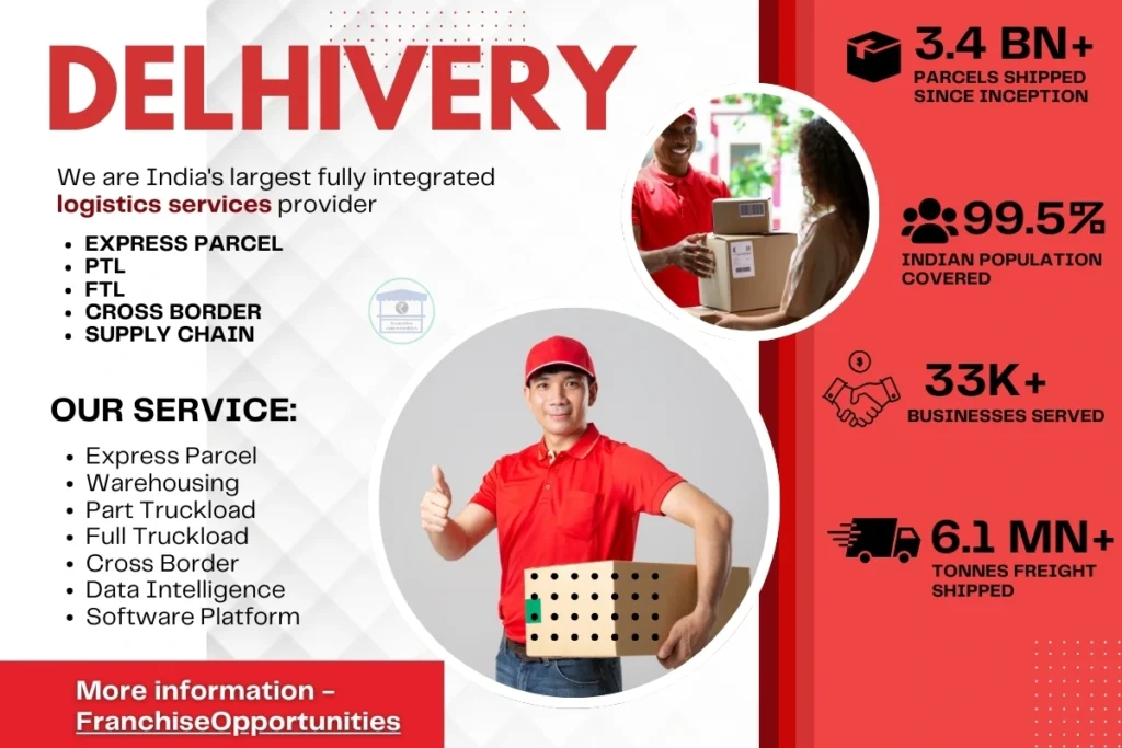 Delhivery van and personnel