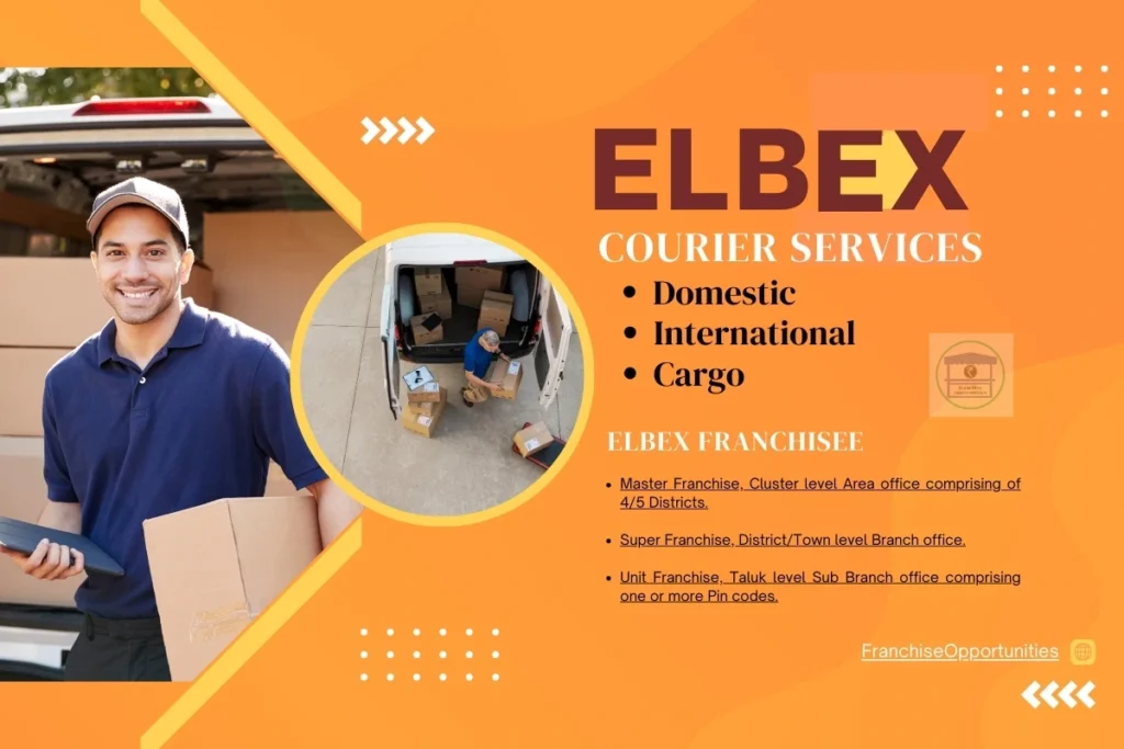 An Elbex courier office with branding and delivery vehicles.
