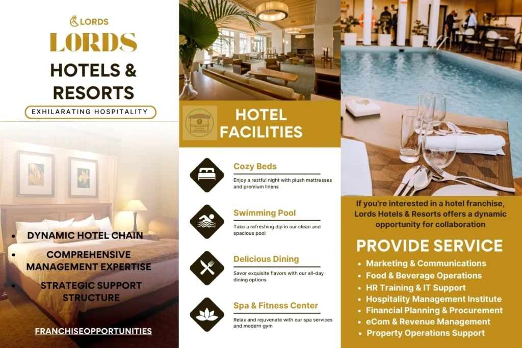 A modern Lords hotel building with clear branding and welcoming lobby.