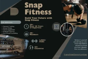 A modern Snap Fitness gym setup with members working out