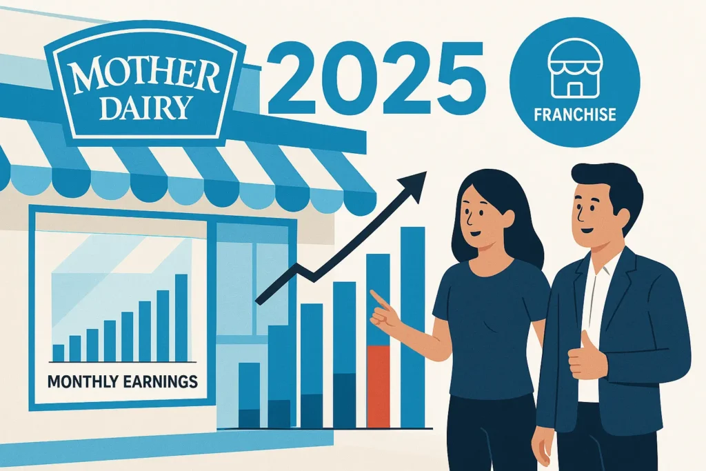 Inside a modern Mother Dairy franchise outlet in India
