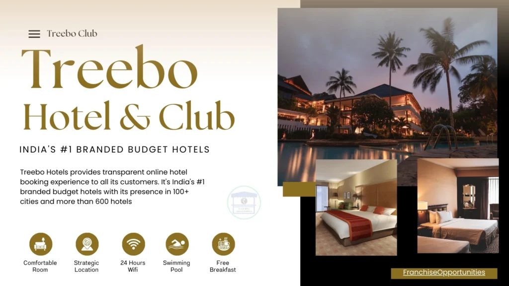 A Treebo hotel building with a reception area and branding