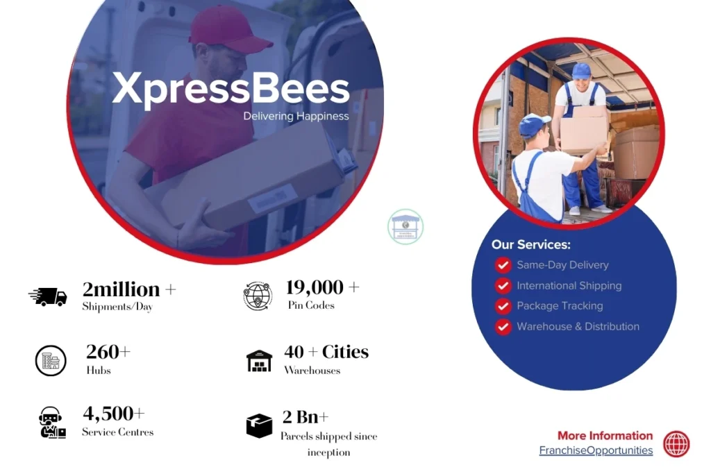 A courier van with XpressBees branding parked at a delivery hub