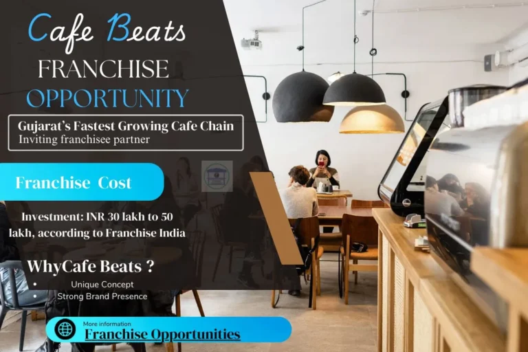 Café Beats Franchise outlet with cozy seating, food, and beverages