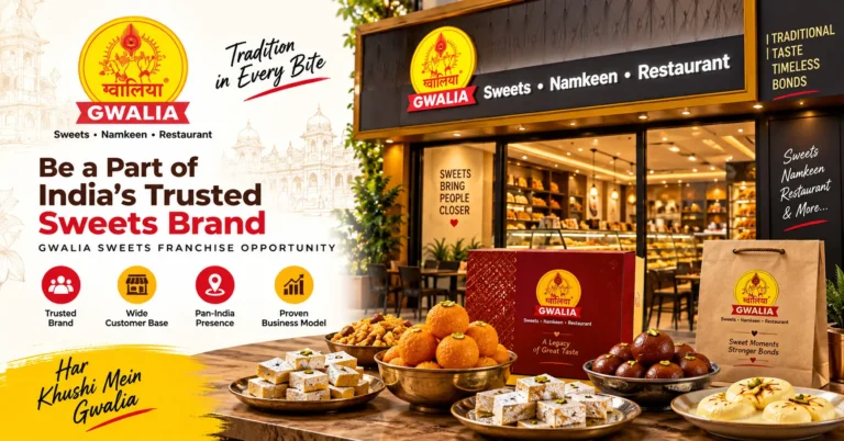 Gwalia Sweets and Restaurant outlet displaying traditional Indian mithai and namkeen, representing the Gwalia Sweets franchise opportunity