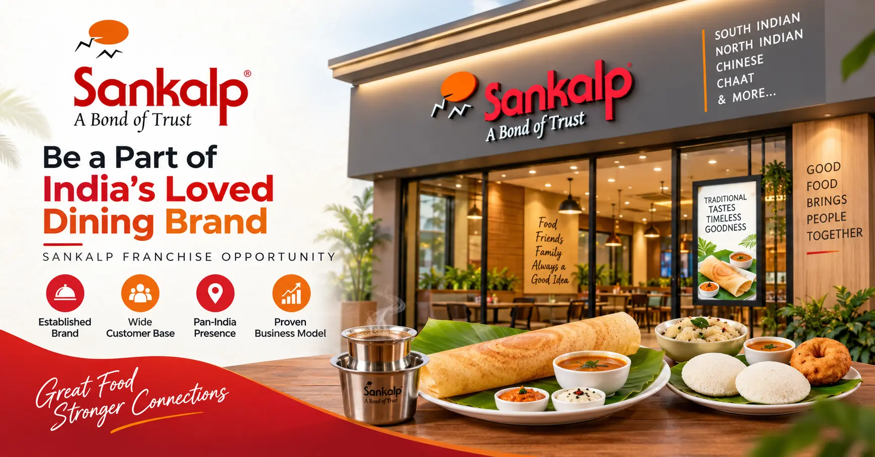 Sankalp franchise opportunity banner featuring a restaurant and South Indian food